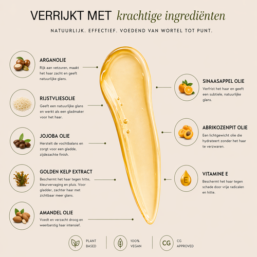 Pre-Wash Haar Olie - Shine & Smooth